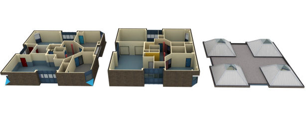functionele visualisatie