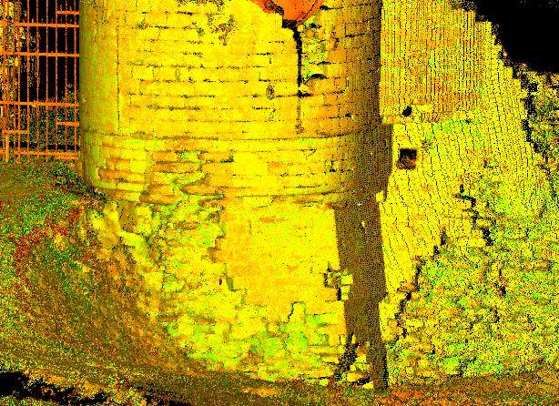 archeologie